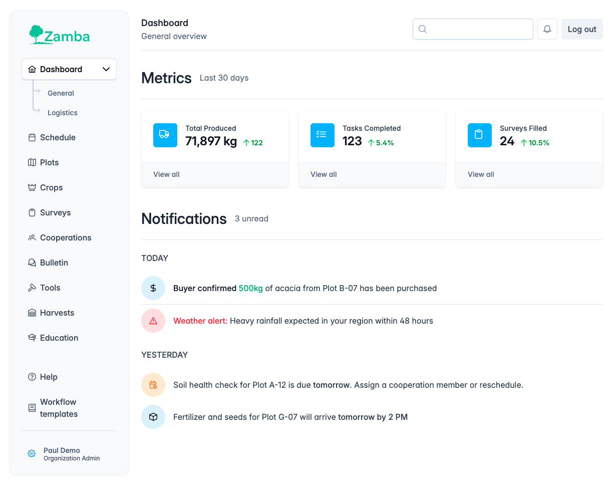 Zamba.app — transparent supply chain platform screenshot